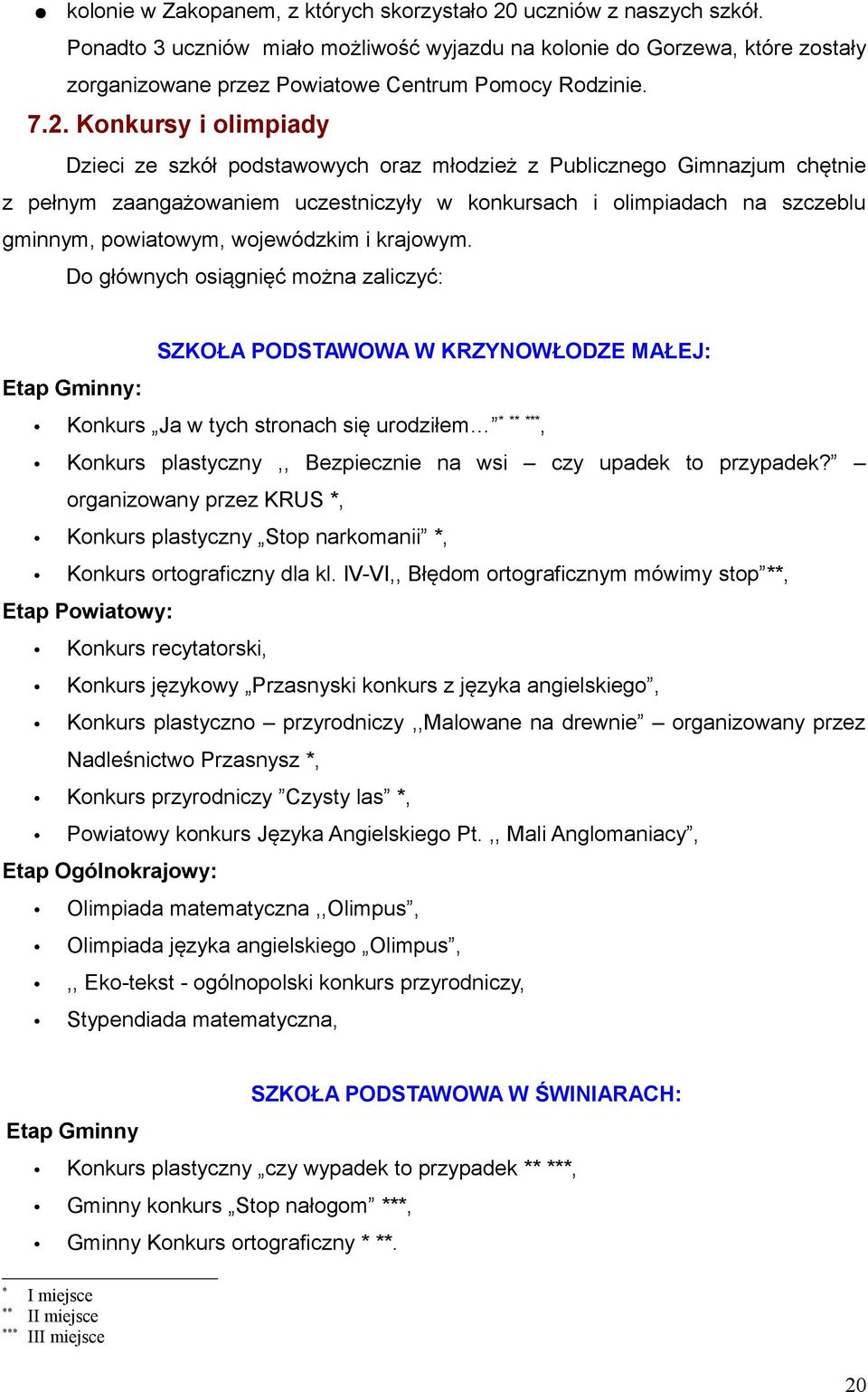 Konkursy i olimpiady Dzieci ze szkół podstawowych oraz młodzież z Publicznego Gimnazjum chętnie z pełnym zaangażowaniem uczestniczyły w konkursach i olimpiadach na szczeblu gminnym, powiatowym,