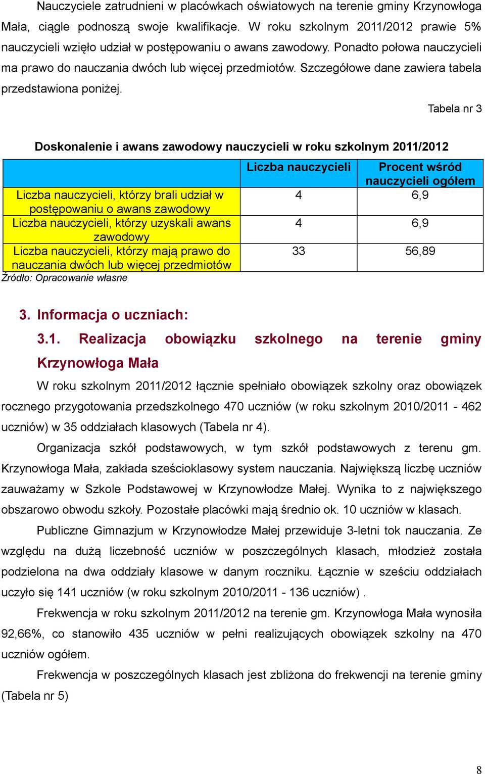 Szczegółowe dane zawiera tabela przedstawiona poniżej.