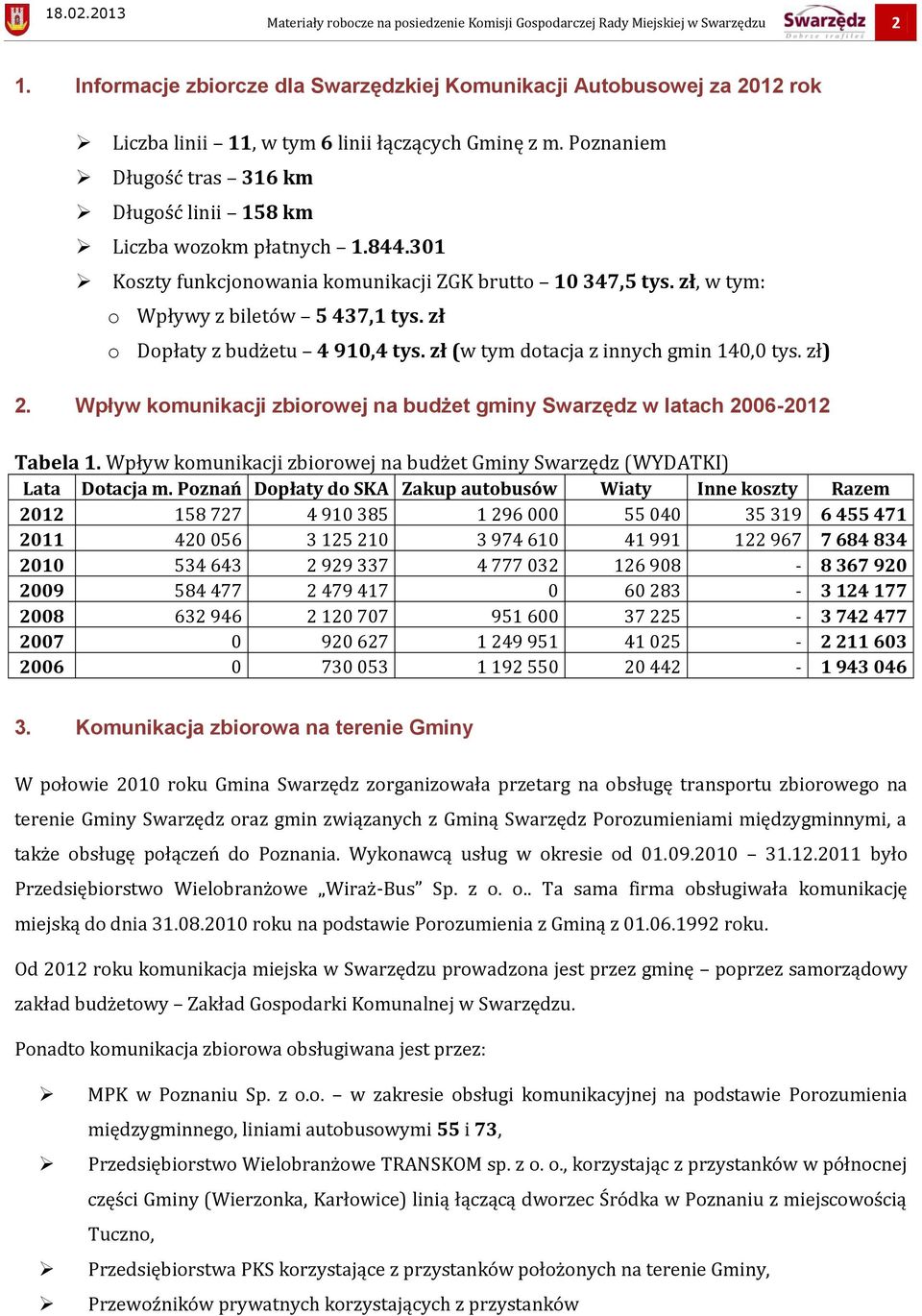 Poznaniem Długość tras 316 km Długość linii 158 km Liczba wozokm płatnych 1.844.301 Koszty funkcjonowania komunikacji ZGK brutto 10 347,5 tys. zł, w tym: o Wpływy z biletów 5 437,1 tys.