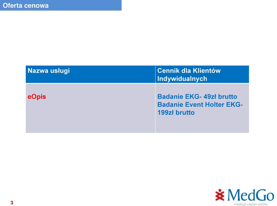 Indywidualnych Badanie EKG- 49zł