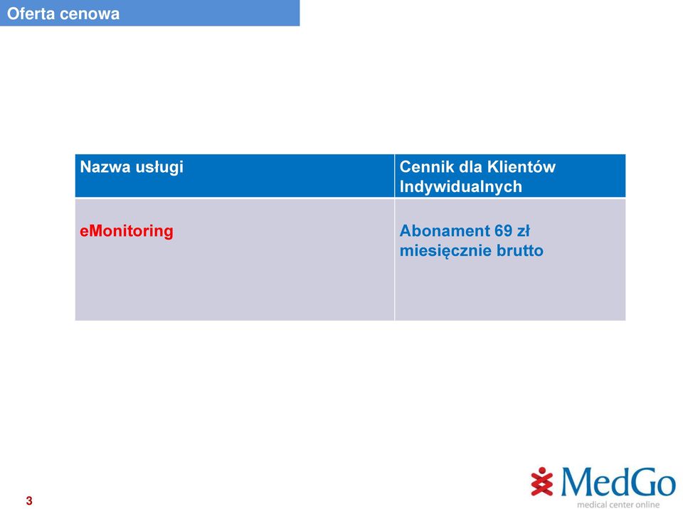 Klientów Indywidualnych