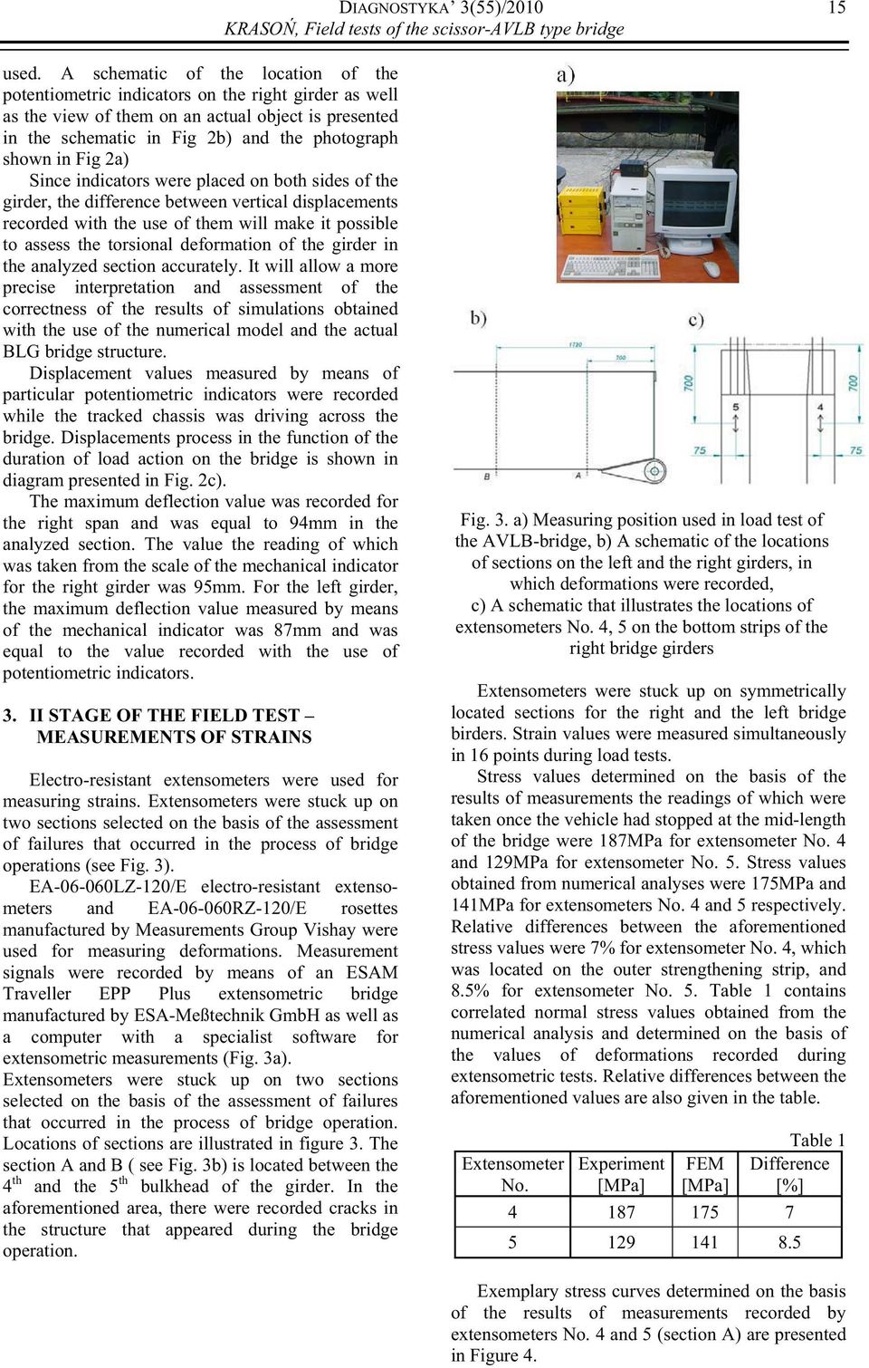 Fig 2a) Since indicators were placed on both sides of the girder, the difference between vertical displacements recorded with the use of them will make it possible to assess the torsional deformation