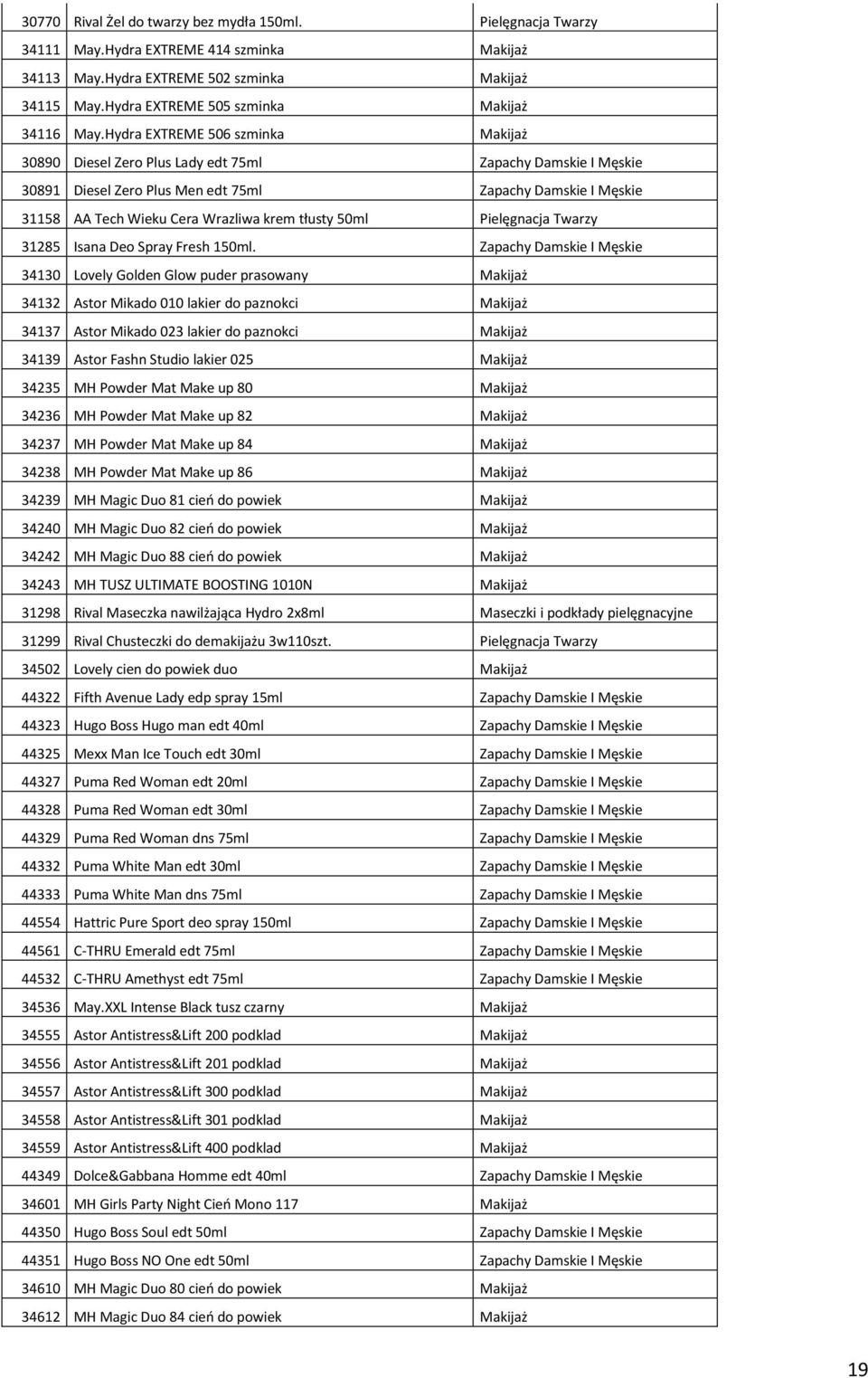 Hydra EXTREME 506 szminka Makijaż 30890 Diesel Zero Plus Lady edt 75ml Zapachy Damskie I Męskie 30891 Diesel Zero Plus Men edt 75ml Zapachy Damskie I Męskie 31158 AA Tech Wieku Cera Wrazliwa krem