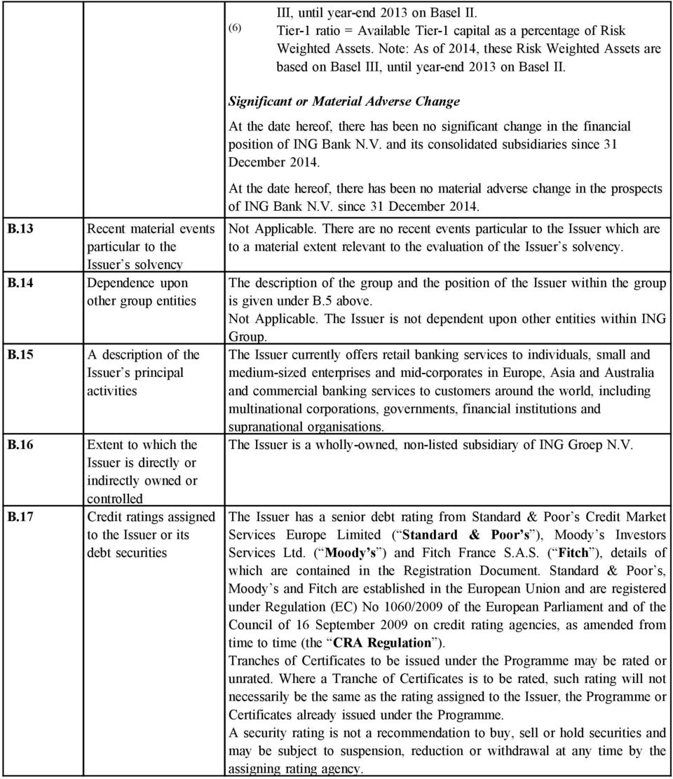 14 Dependence upon other group entities B.15 A description of the Issuer s principal activities B.16 Extent to which the Issuer is directly or indirectly owned or controlled B.