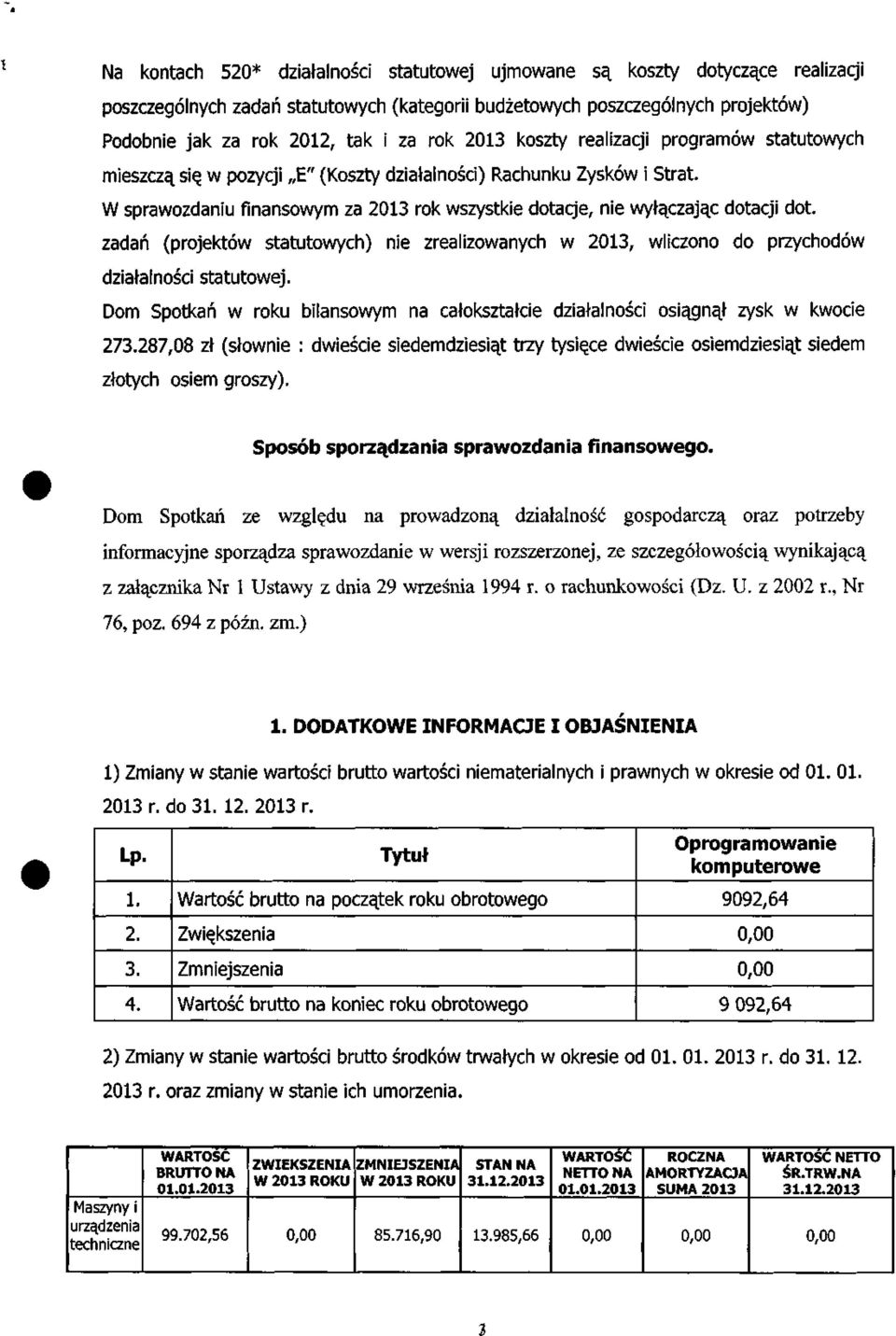 W sprawozdaniu finansowym za 2013 rok wszystkie dotacje, nie wyłączając dotacji dot. zadań (projektów statutowych) nie zrealizowanych w 2013, wliczono do przychodów działalności statutowej.