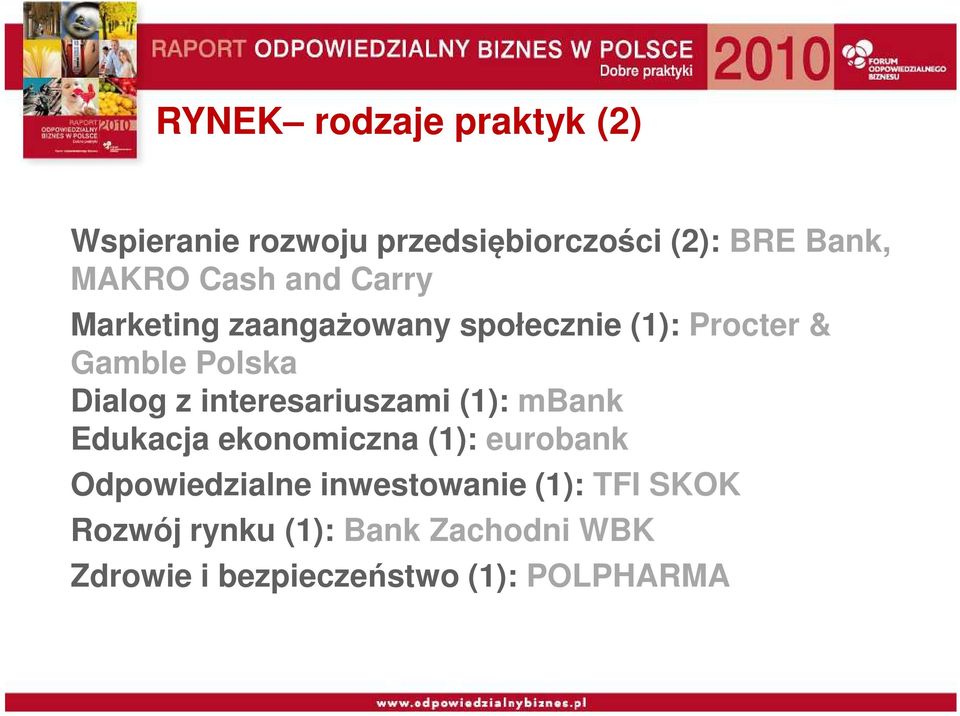 interesariuszami (1): mbank Edukacja ekonomiczna (1): eurobank Odpowiedzialne