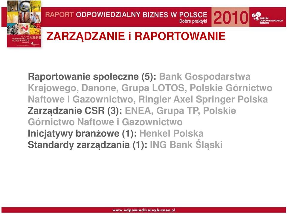 Polska Zarządzanie CSR (3): ENEA, Grupa TP, Polskie Górnictwo Naftowe i Gazownictwo