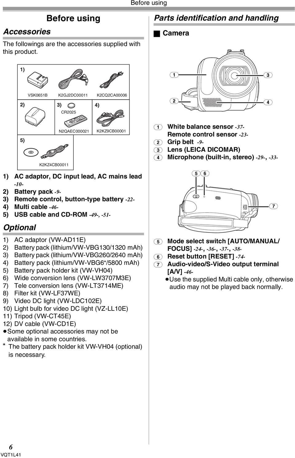 battery -22-4) Multi cable -46-5) USB cable and CD-ROM -49-, -51- Optional K2KZ4CB00011 N2QAEC000021 K2KZ9CB00001 1) AC adaptor (VW-AD11E) 2) Battery pack (lithium/vw-vbg130/1320 mah) 3) Battery pack