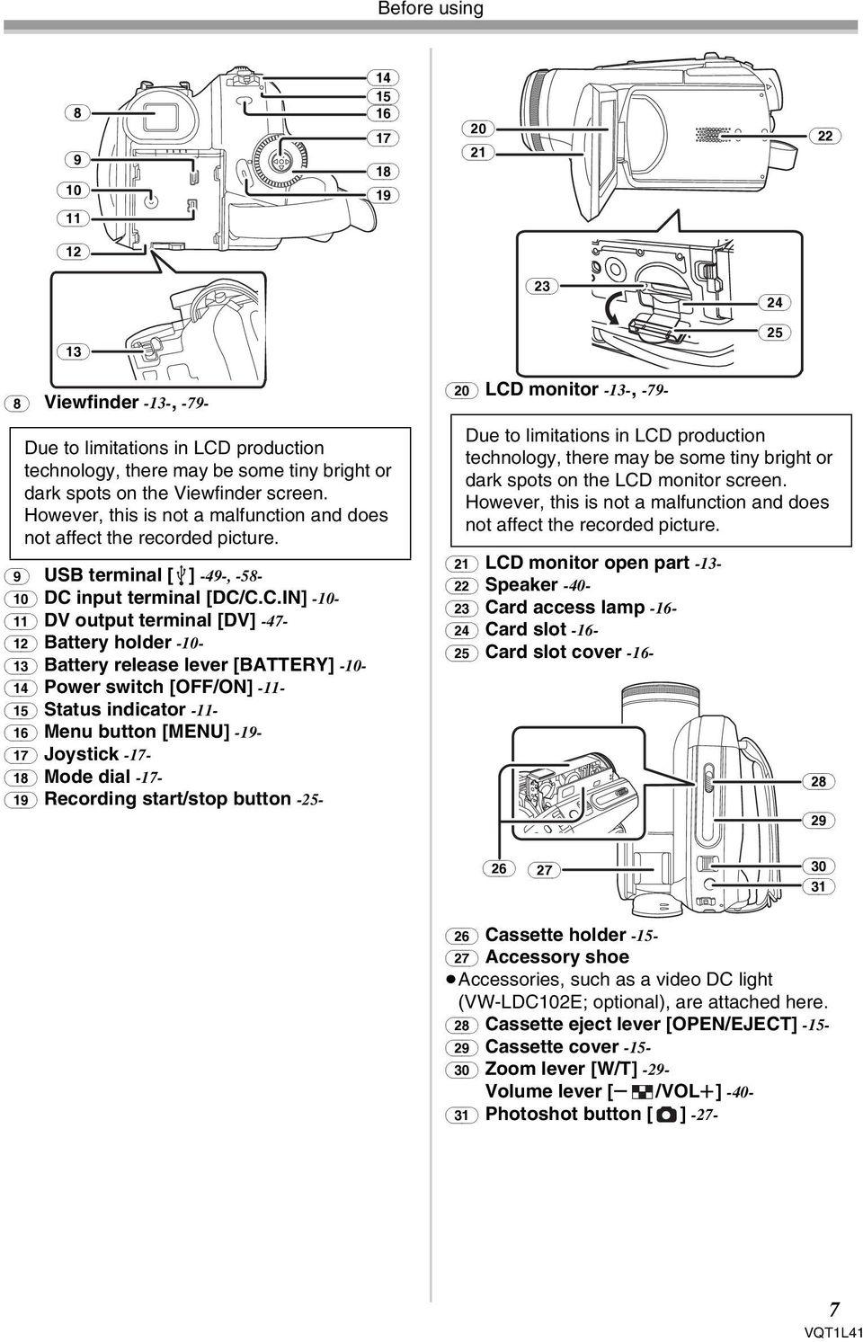 (9) USB terminal [ ] -49-, -58- (10) DC 