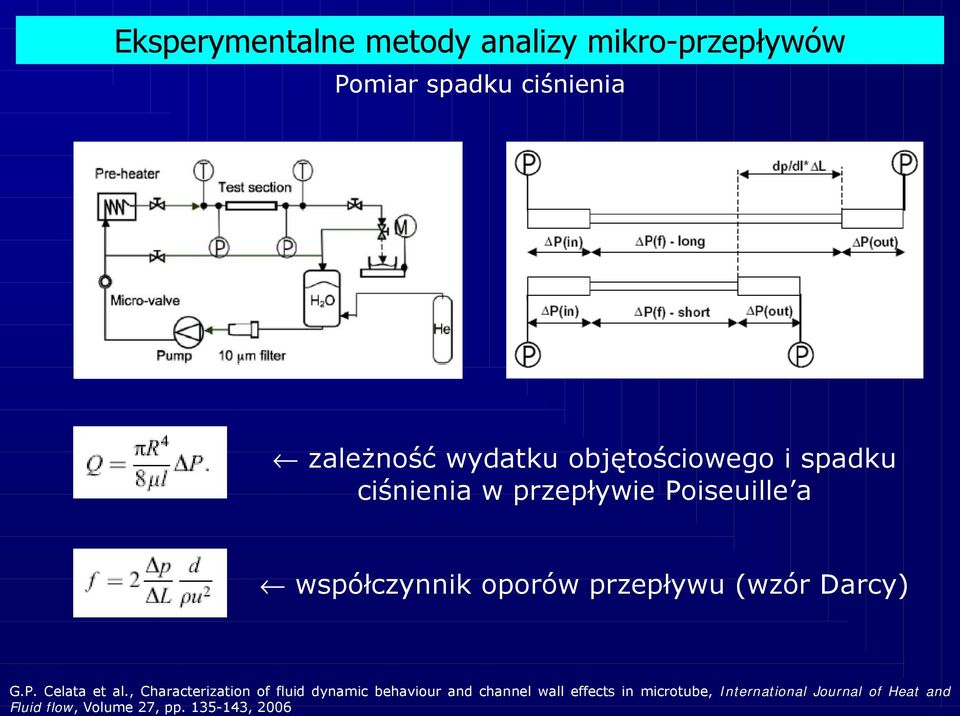 (wzór Darcy) G.P. Celata et al.