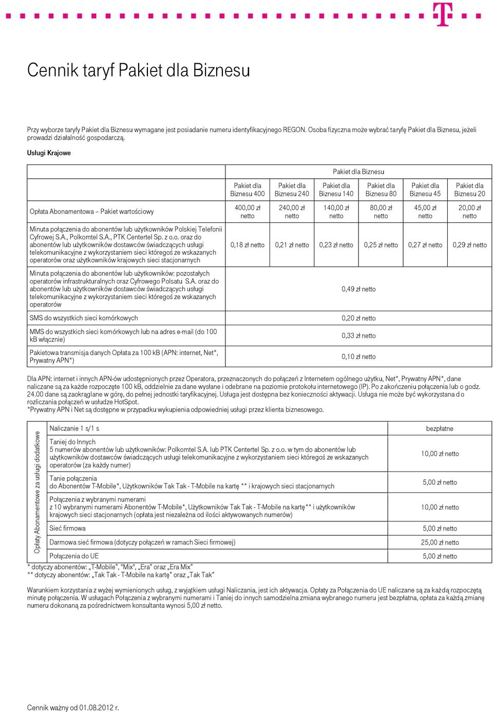 Usługi Krajowe Biznesu Biznesu 400 Biznesu 240 Biznesu 140 Biznesu 80 Biznesu 45 Biznesu 20 Opłata Abonamentowa Pakiet wartościowy 400,00 zł 240,00 zł 140,00 zł 80,00 zł 45,00 zł 20,00 zł Minuta