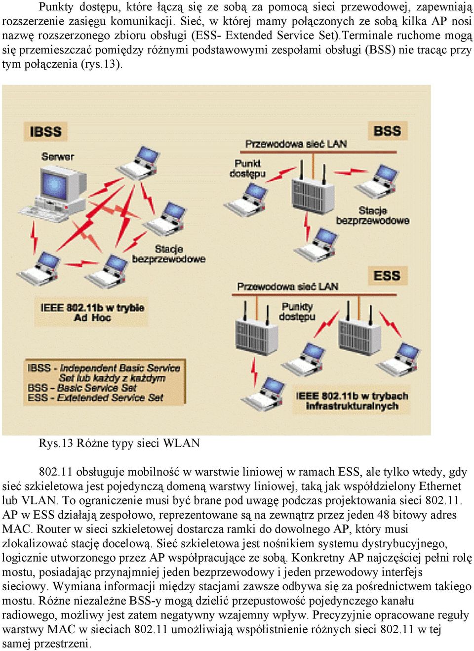 Terminale ruchome mogą się przemieszczać pomiędzy różnymi podstawowymi zespołami obsługi (BSS) nie tracąc przy tym połączenia (rys.13). Rys.13 Różne typy sieci WLAN 802.