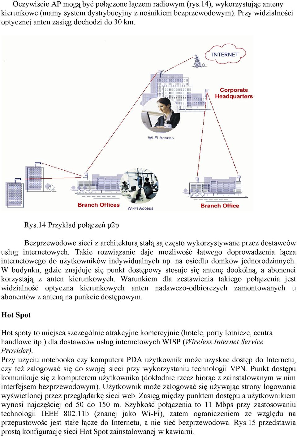 Takie rozwiązanie daje możliwość łatwego doprowadzenia łącza internetowego do użytkowników indywidualnych np. na osiedlu domków jednorodzinnych.