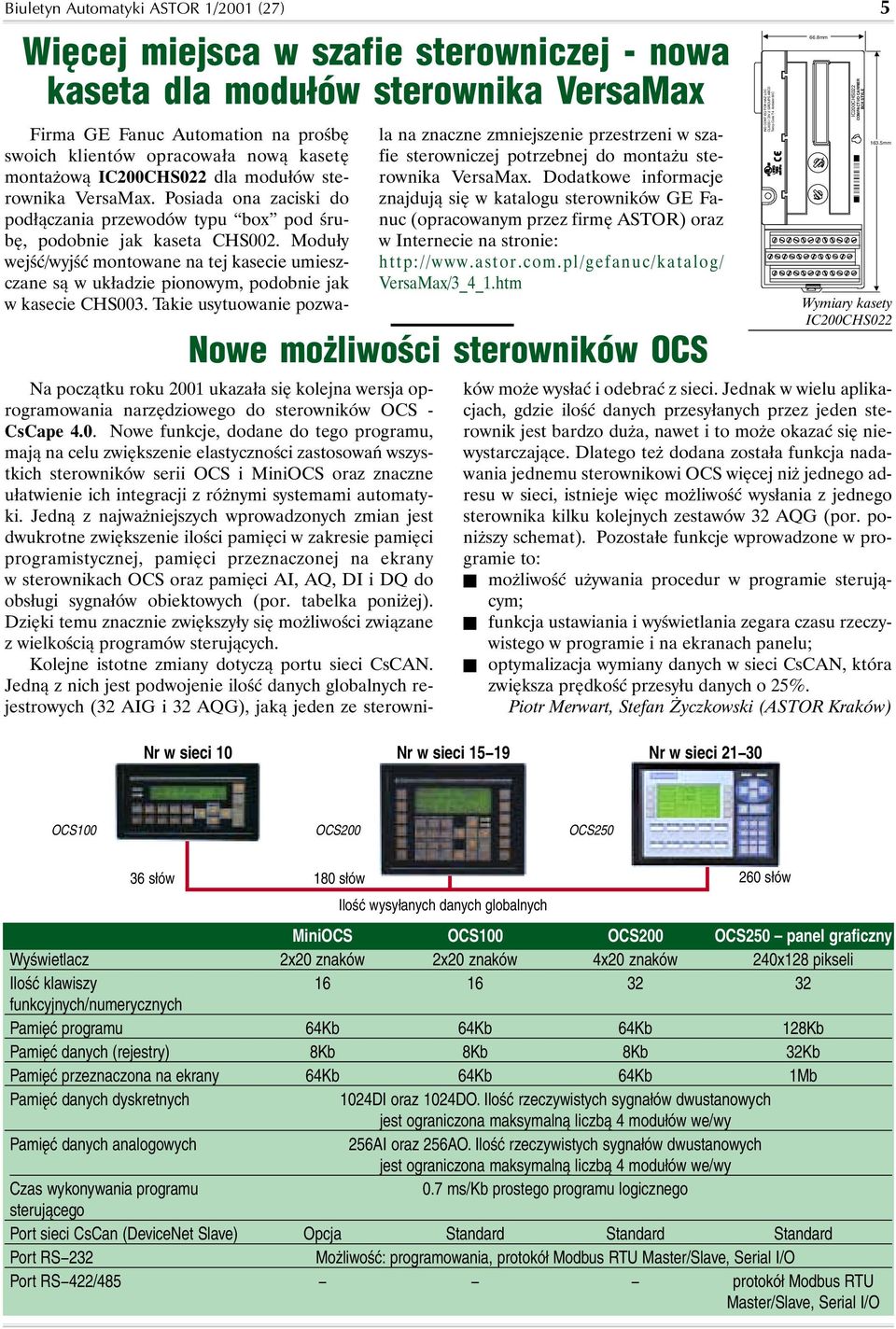 Moduły wejść/wyjść montowane na tej kasecie umieszczane są w układzie pionowym, podobnie jak w kasecie CHS003.