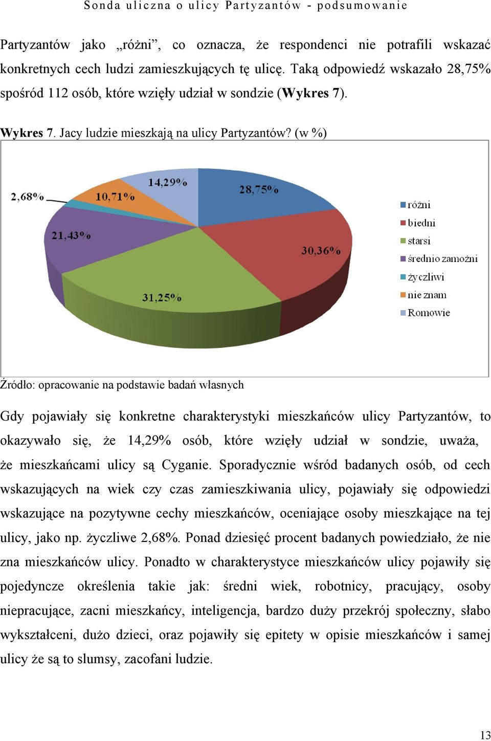 (w ) Gdy pojawiały się konkretne charakterystyki mieszkańców ulicy Partyzantów, to okazywało się, że 4,9 osób, które wzięły udział w sondzie, uważa, że mieszkańcami ulicy są Cyganie.