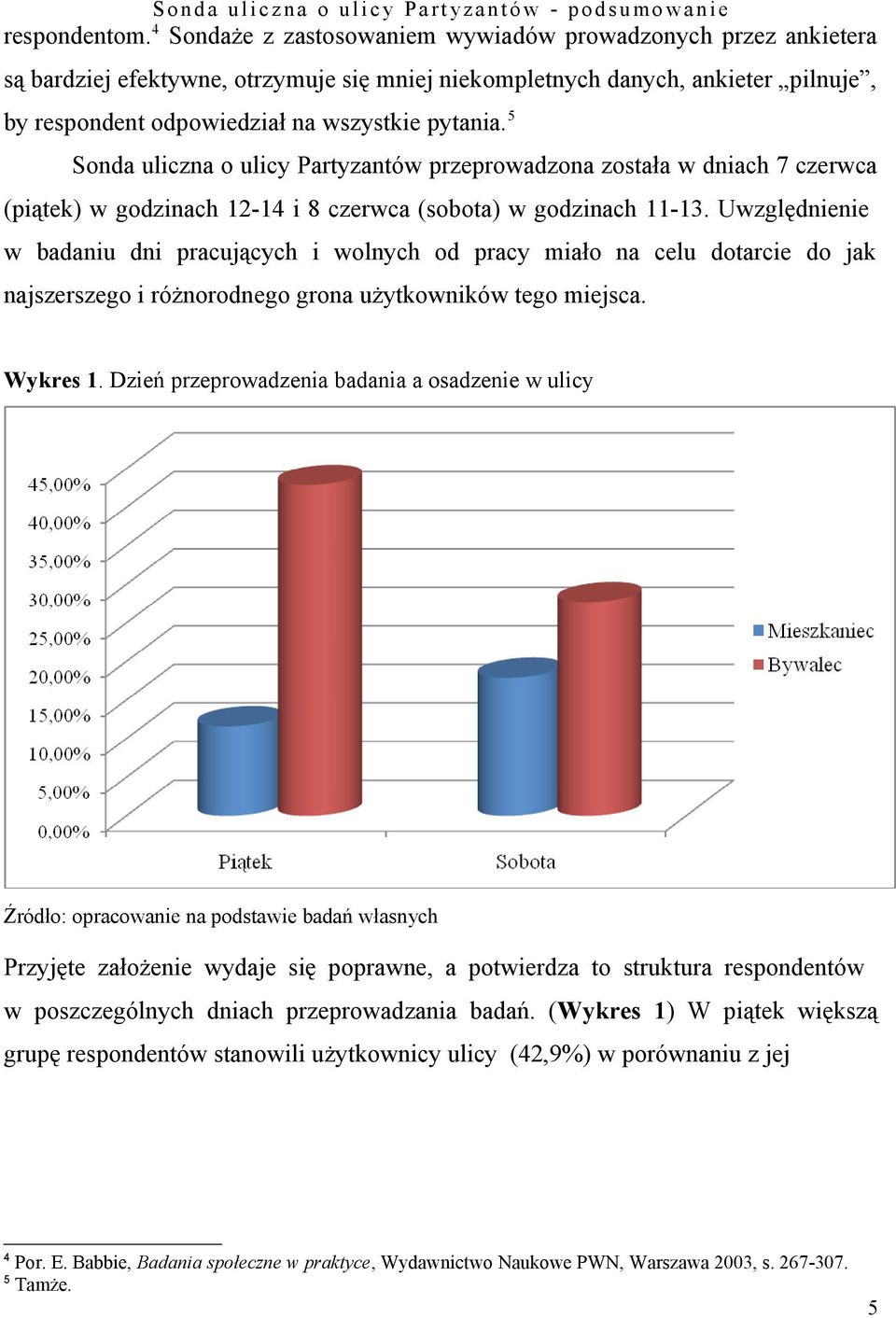 5 Sonda uliczna o ulicy Partyzantów przeprowadzona została w dniach czerwca (piątek) w godzinach -4 i 8 czerwca (sobota) w godzinach -.