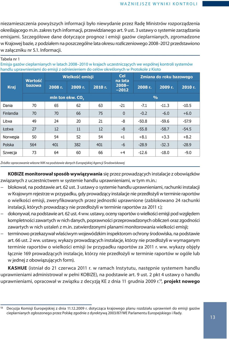 Szczegółowe dane dotyczące prognoz i emisji gazów cieplarnianych, zgromadzone w Krajowej bazie, z podziałem na poszczególne lata okresu rozliczeniowego 2008 2012 przedstawiono w załączniku nr 5.1. Informacji.