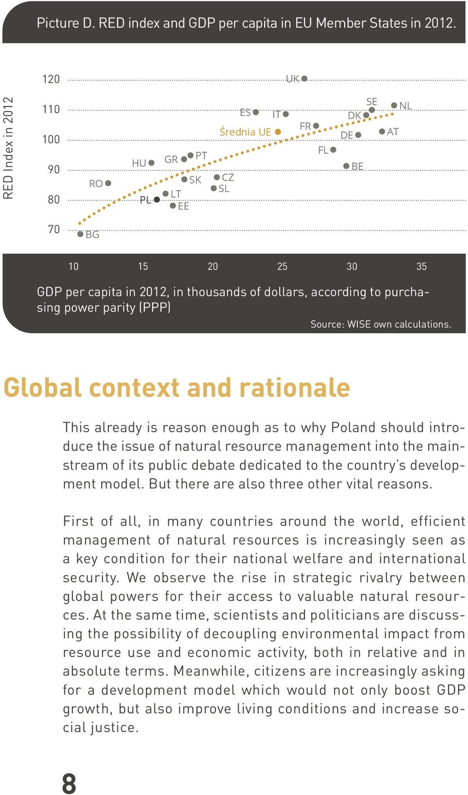 purchasing power parity (PPP) Source: WISE own calculations.