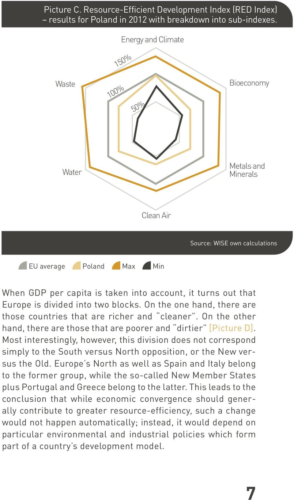 that Europe is divided into two blocks. On the one hand, there are those countries that are richer and cleaner. On the other hand, there are those that are poorer and dirtier [Picture D].