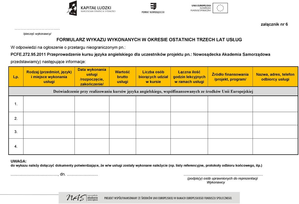 Rodzaj (przedmiot, język) i miejsce wykonania usługi Data wykonania usługi /rozpoczęcie, zakończenie/ Wartość brutto usługi Liczba osób biorących udział w kursie Łączna ilość godzin lekcyjnych w