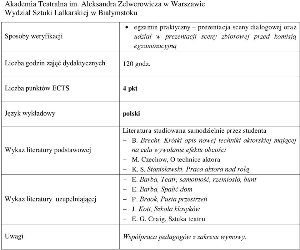 Liczba punktów ECTS 4 pkt Język wykładowy Wykaz literatury podstawowej Wykaz literatury uzupełniającej Uwagi polski Literatura studiowana samodzielnie przez studenta B.