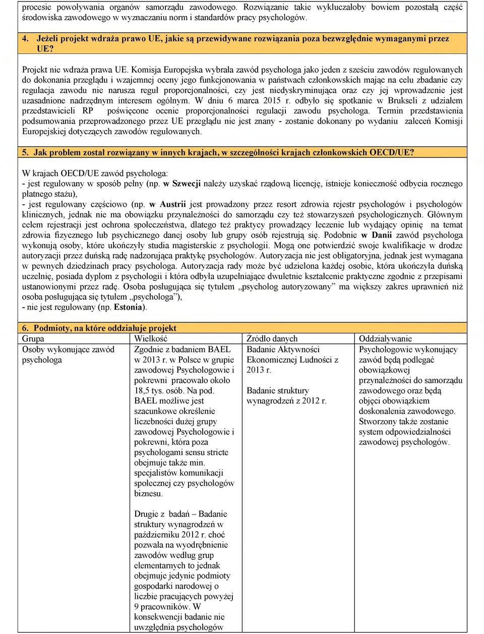 Komisja Europejska wybrała zawód psychologa jako jeden z sześciu zawodów regulowanych do dokonania przeglądu i wzajemnej oceny jego funkcjonowania w państwach członkowskich mając na celu zbadanie czy
