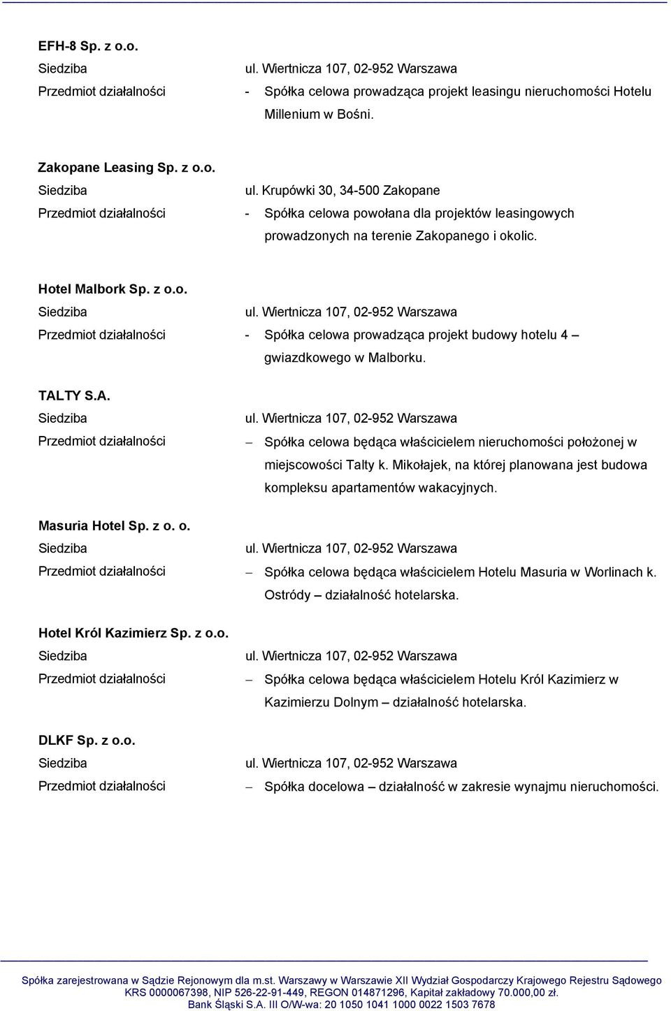 TALTY S.A. Przedmiot działalności Spółka celowa będąca właścicielem nieruchomości położonej w miejscowości Talty k. Mikołajek, na której planowana jest budowa kompleksu apartamentów wakacyjnych.