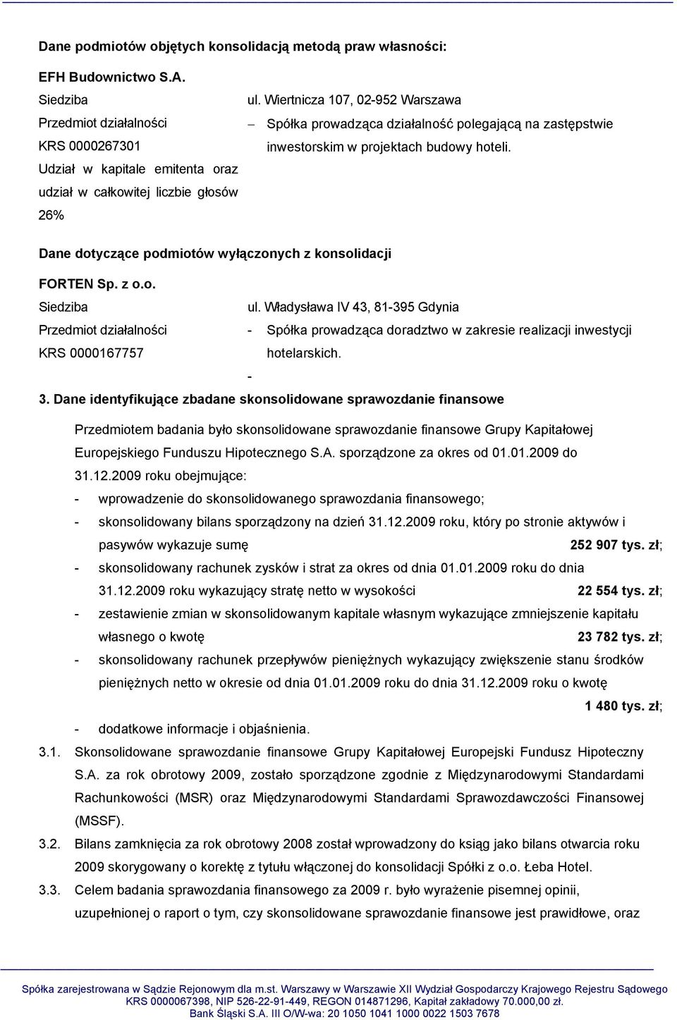 hoteli. Dane dotyczące podmiotów wyłączonych z konsolidacji FORTEN Sp. z o.o. ul.