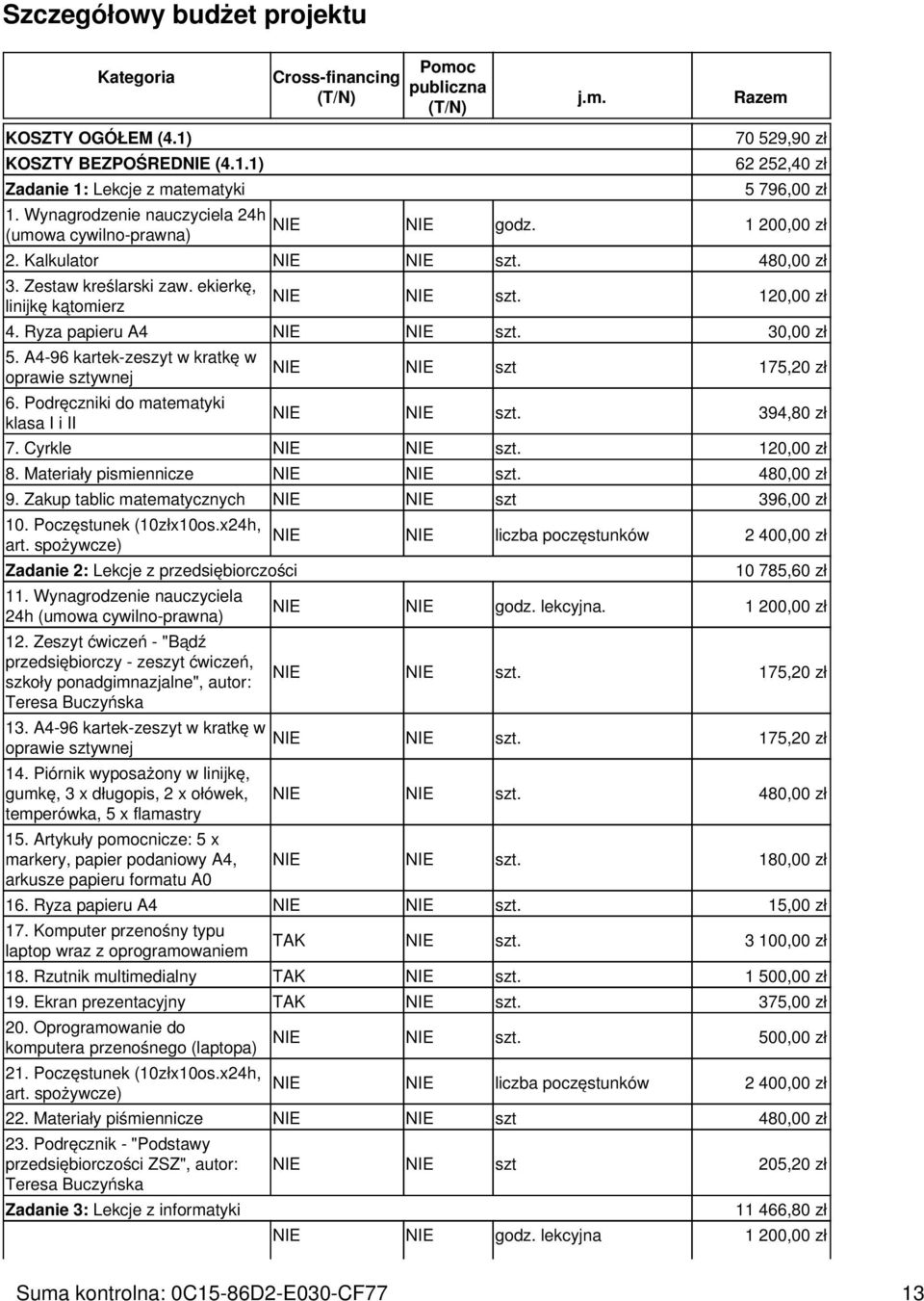 480,00 zł 3. Zestaw kreślarski zaw. ekierkę, linijkę kątomierz NIE NIE szt. 120,00 zł 4. Ryza papieru A4 NIE NIE szt. 30,00 zł 5. A4-96 kartek-zeszyt w kratkę w oprawie sztywnej 6.