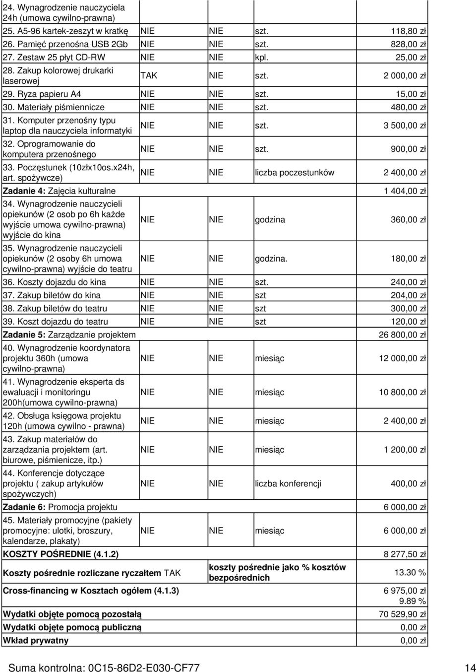 480,00 zł 31. Komputer przenośny typu laptop dla nauczyciela informatyki 32. Oprogramowanie do komputera przenośnego 33. Poczęstunek (10złx10os.x24h, art. spożywcze) Zadanie 4: Zajęcia kulturalne 34.