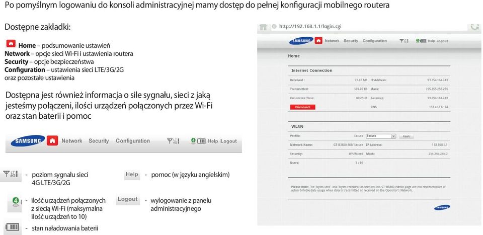 o sile sygnału, sieci z jaką jesteśmy połączeni, ilości urządzeń połączonych przez Wi-Fi oraz stan baterii i pomoc - poziom sygnału sieci 4G LTE/3G/2G - ilość