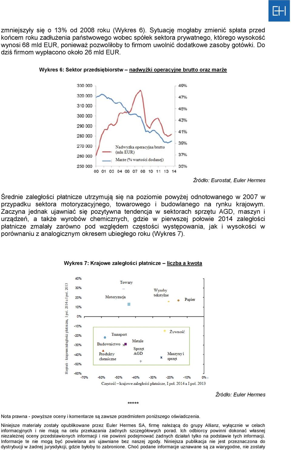 gotówki. Do dziś firmom wypłacono około 26 mld EUR.