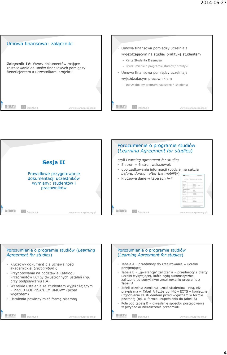 Porozumienie o programie studiów (Learning Agreement for studies) Sesja II Prawidłowe przygotowanie dokumentacji uczestników wymiany: studentów i pracowników czyli Learning agreement for studies 5