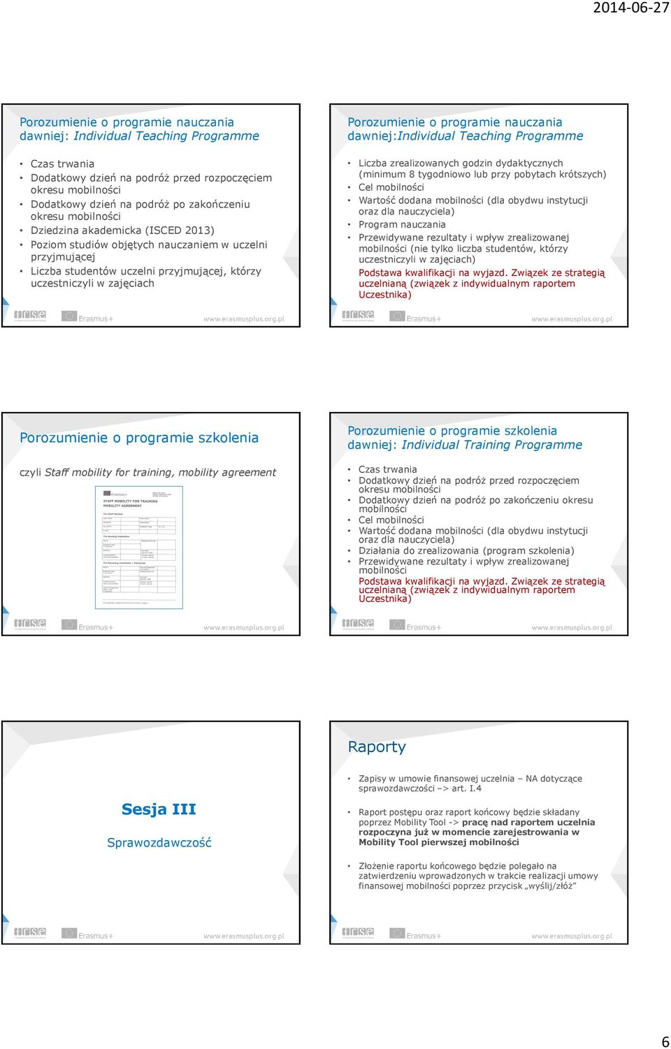 nauczania dawniej:individual Teaching Programme Liczba zrealizowanych godzin dydaktycznych (minimum 8 tygodniowo lub przy pobytach krótszych) Cel mobilności Wartość dodana mobilności (dla obydwu