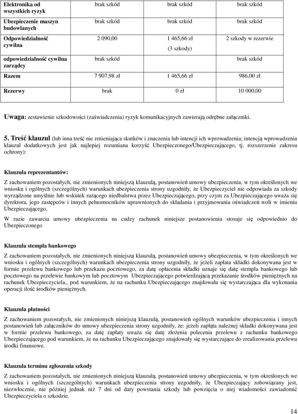 komunikacyjnych zawierają odrębne załączniki. 5.