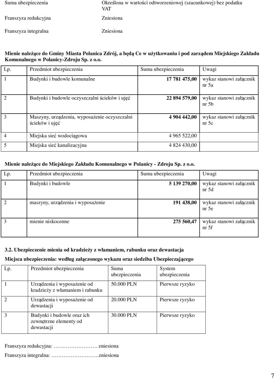 Przedmiot ubezpieczenia Suma ubezpieczenia Uwagi 1 Budynki i budowle komunalne 17 781 475,00 wykaz stanowi załącznik nr 5a 2 Budynki i budowle oczyszczalni ścieków i ujęć 22 894 579,00 wykaz stanowi