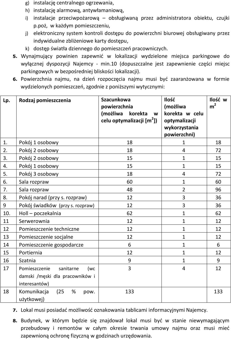 pracowniczych. 5. Wynajmujący powinien zapewnić w lokalizacji wydzielone miejsca parkingowe do wyłącznej dyspozycji Najemcy - min.