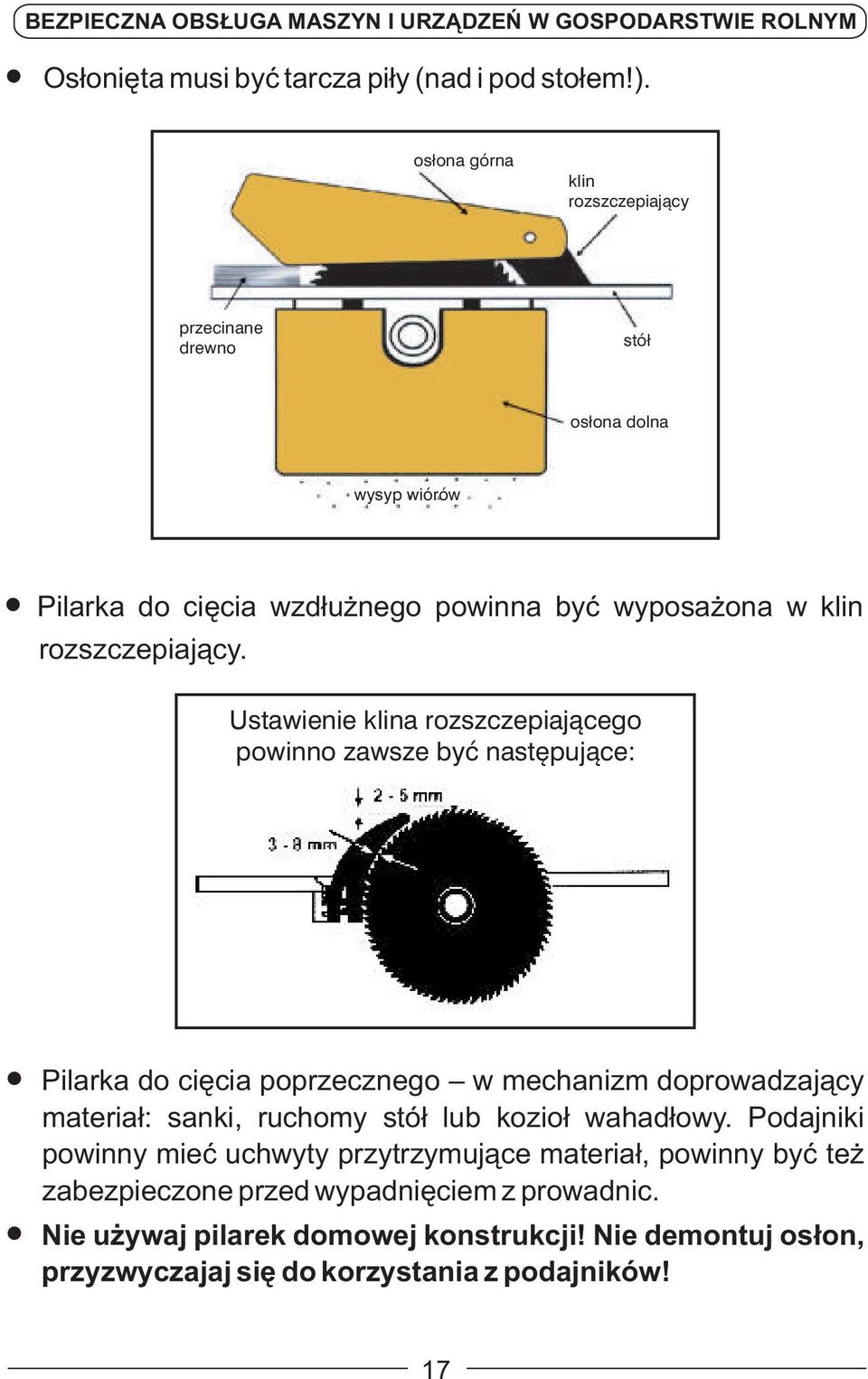 rozszczepiający.