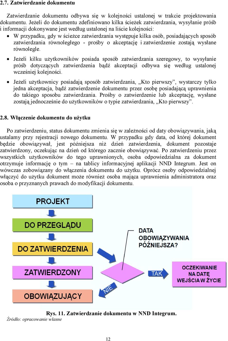 kilka osób, posiadających sposób zatwierdzania równoległego - prośby o akceptację i zatwierdzenie zostają wysłane równolegle.