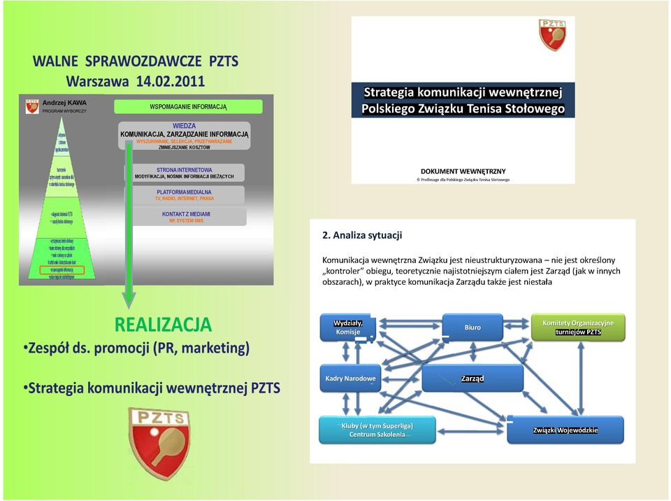 NP. SYSTEM SMS 2.