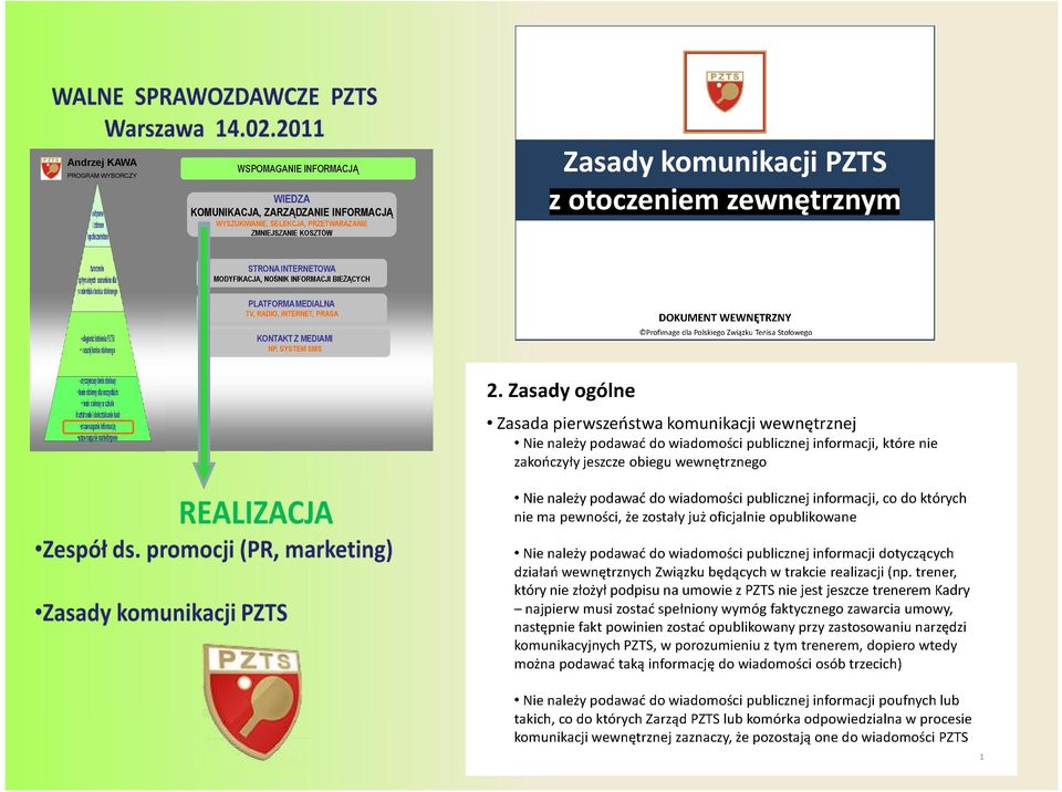 RADIO, INTERNET, PRASA KONTAKT Z MEDIAMI NP.