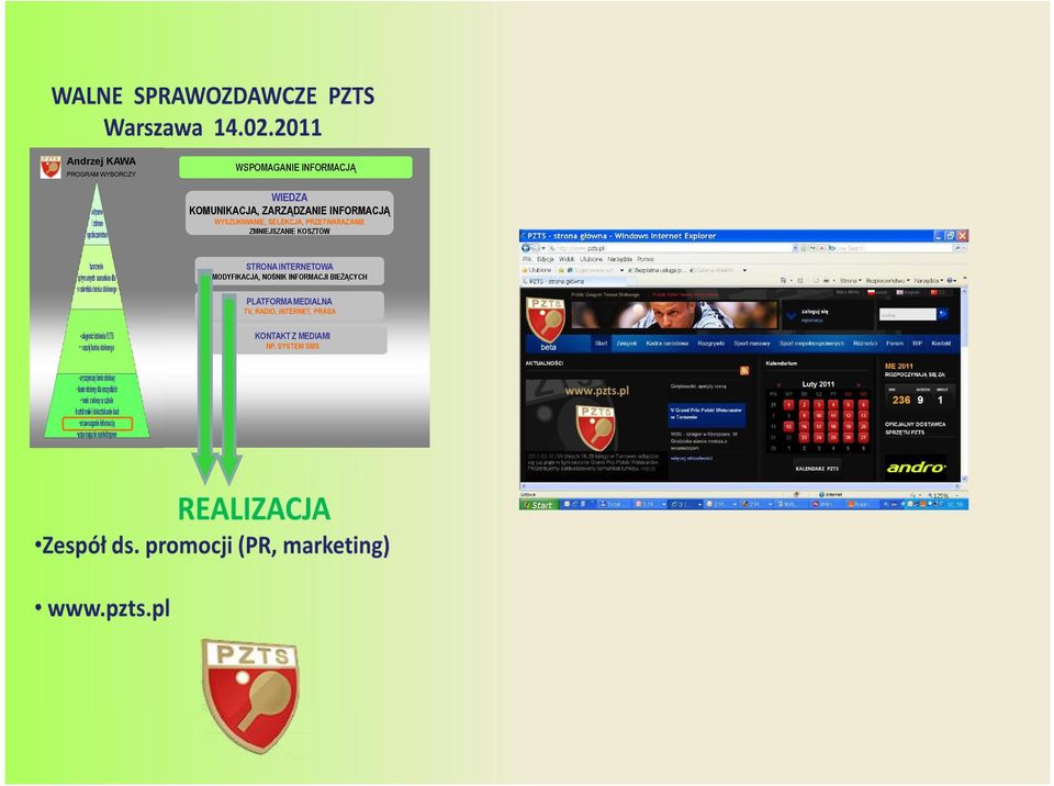 PLATFORMA MEDIALNA TV, RADIO,