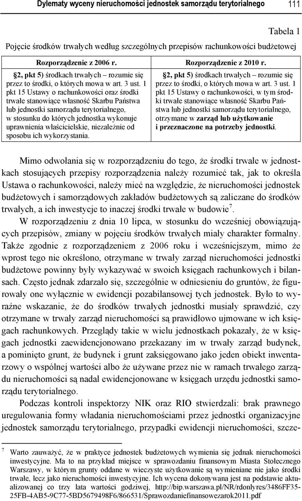 1 pkt 15 Ustawy o rachunkowości oraz środki trwałe stanowiące własność Skarbu Państwa lub jednostki samorządu terytorialnego, w stosunku do których jednostka wykonuje uprawnienia właścicielskie,