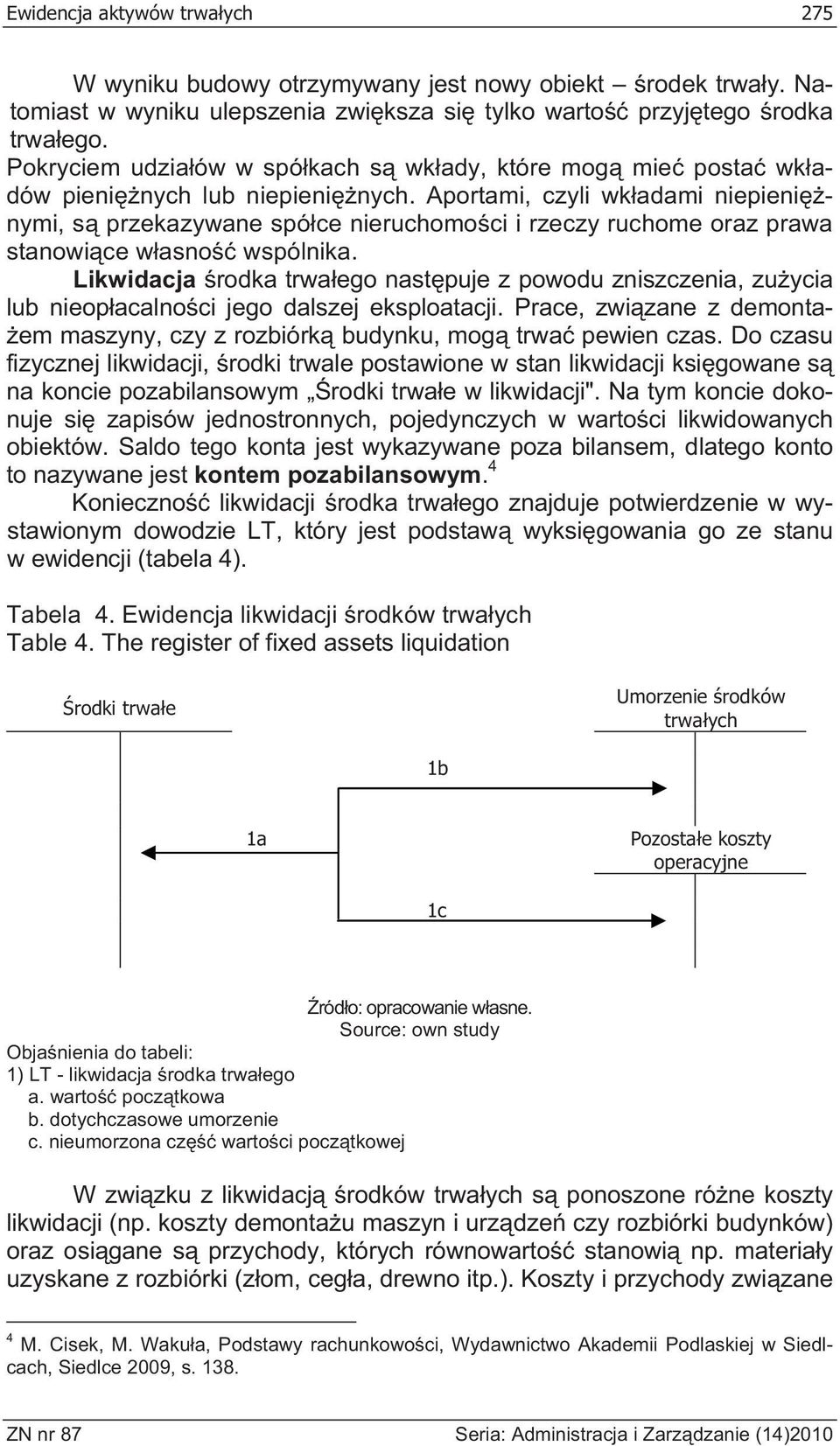 Aportami, czyli wk adami niepieni nymi, s przekazywane spó ce nieruchomo ci i rzeczy ruchome oraz prawa stanowi ce w asno wspólnika.