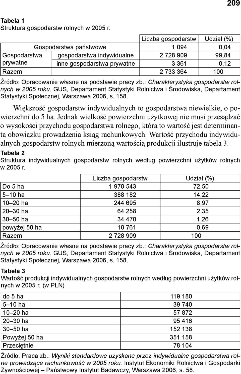 Opracowanie własne na podstawie pracy zb.: Charakterystyka gospodarstw rolnych w 2005 roku. GUS, Departament Statystyki Rolnictwa i Środowiska, Departament Statystyki Społecznej, Warszawa 2006, s.