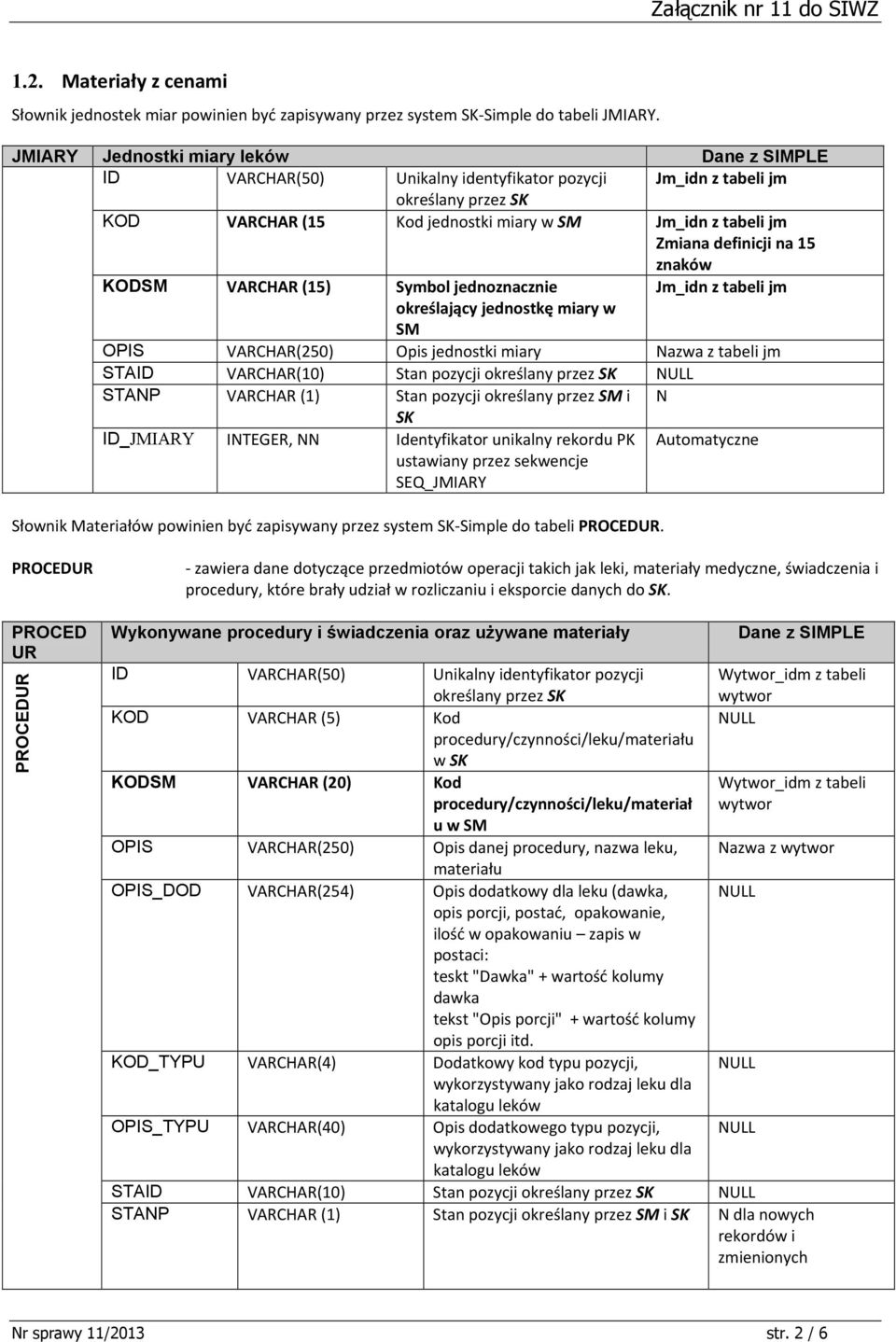 określający jednostkę miary w SM OPIS VARCHAR(250) Opis jednostki miary Nazwa z tabeli jm STAID VARCHAR(10) Stan pozycji STANP VARCHAR (1) Stan pozycji określany przez SM i N SK ID_JMIARY INTEGER, NN