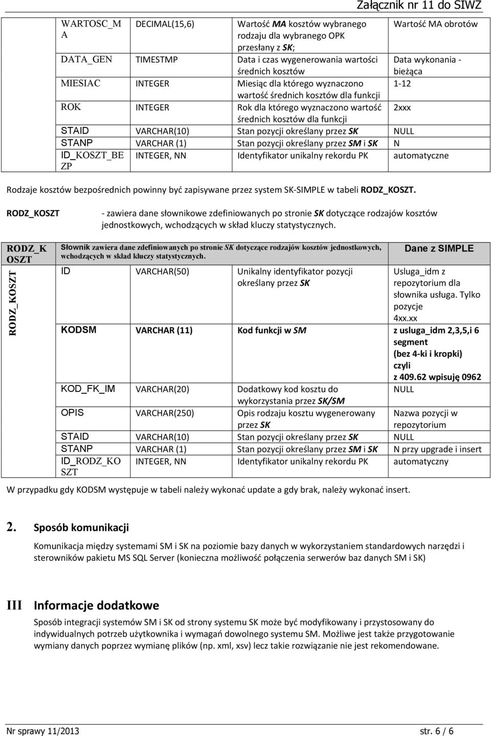 dla funkcji STAID VARCHAR(10) Stan pozycji STANP VARCHAR (1) Stan pozycji określany przez SM i SK N ID_KOSZT_BE ZP INTEGER, NN Identyfikator unikalny rekordu PK automatyczne Rodzaje kosztów