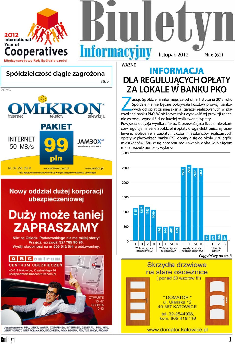 mieszkania (garaże) realizowanych w placówkach banku PKO. W bieżącym roku wysokość tej prowizji znacznie wzrosła i wynosi 5 zł od każdej realizowanej wpłaty.