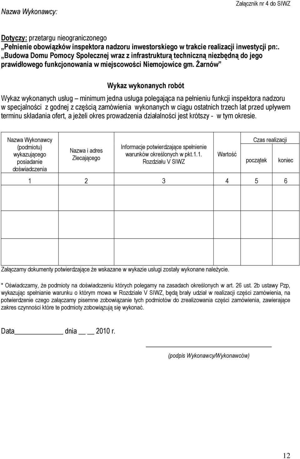 śarnów Wykaz wykonanych robót Wykaz wykonanych usług minimum jedna usługa polegająca na pełnieniu funkcji inspektora nadzoru w specjalności z godnej z częścią zamówienia wykonanych w ciągu ostatnich