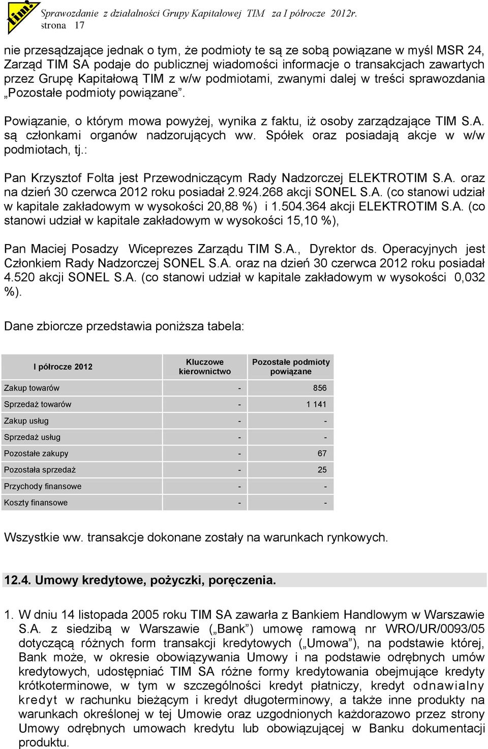 są członkami organów nadzorujących ww. Spółek oraz posiadają akcje w w/w podmiotach, tj.: Pan Krzysztof Folta jest Przewodniczącym Rady Nadzorczej ELEKTROTIM S.A.